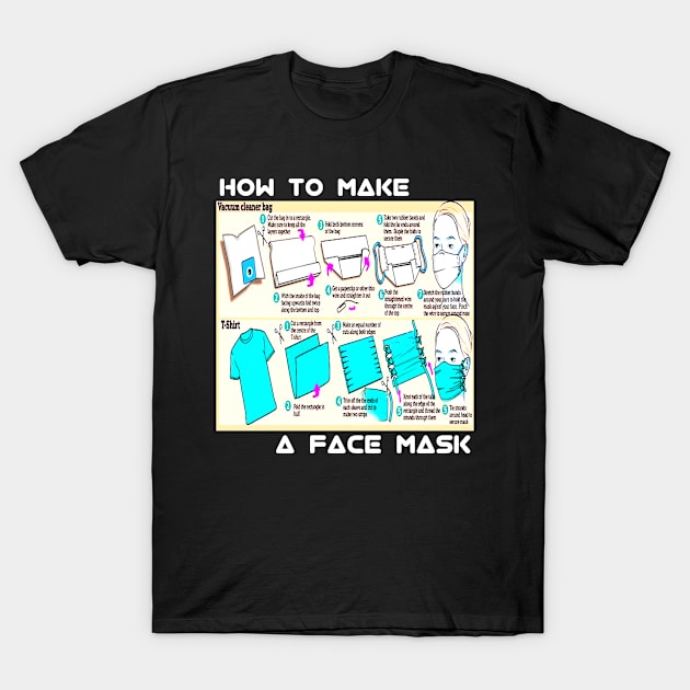 Haw To Make a Face Mask T-Shirt by Mima_SY